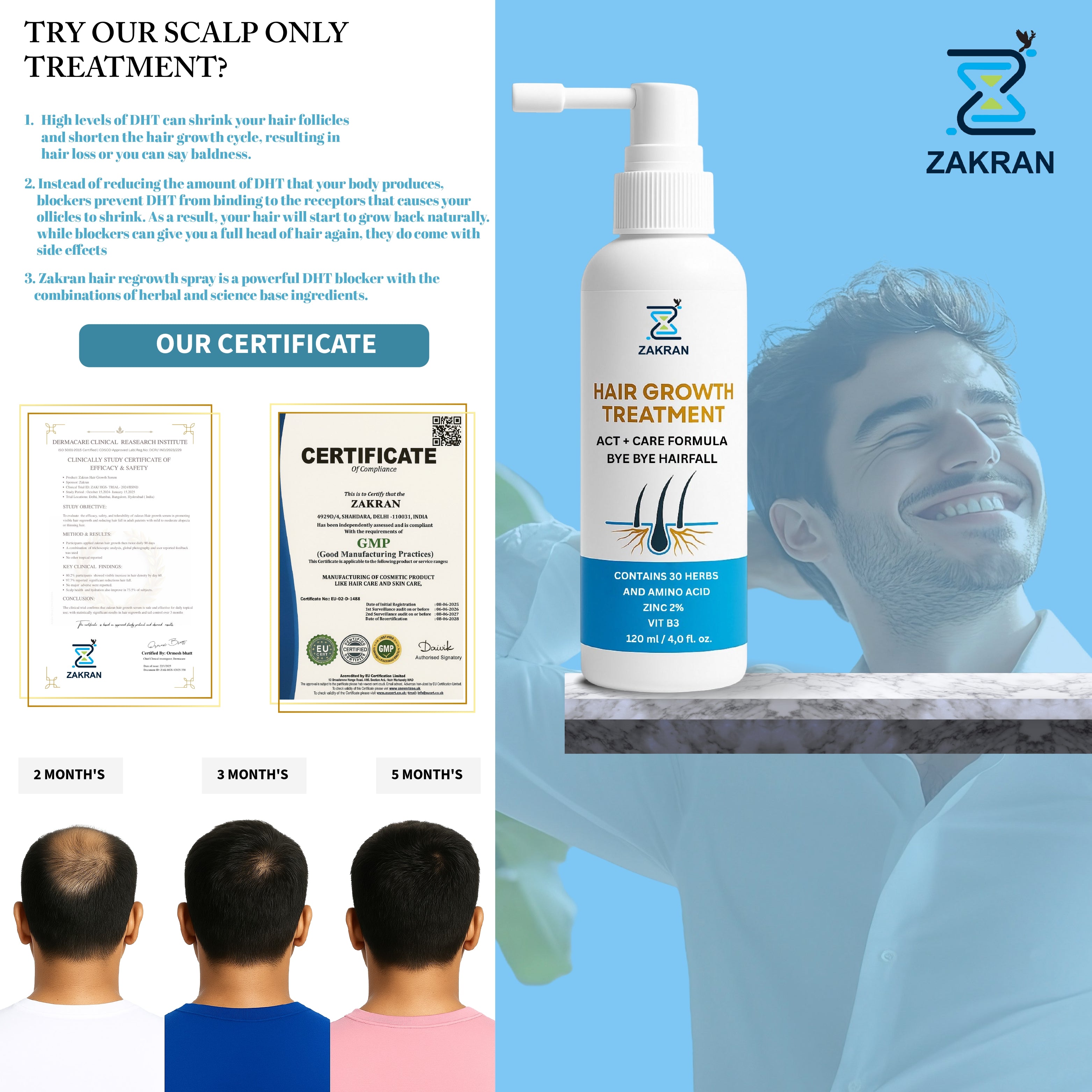 Zakran Hair Growth Serum