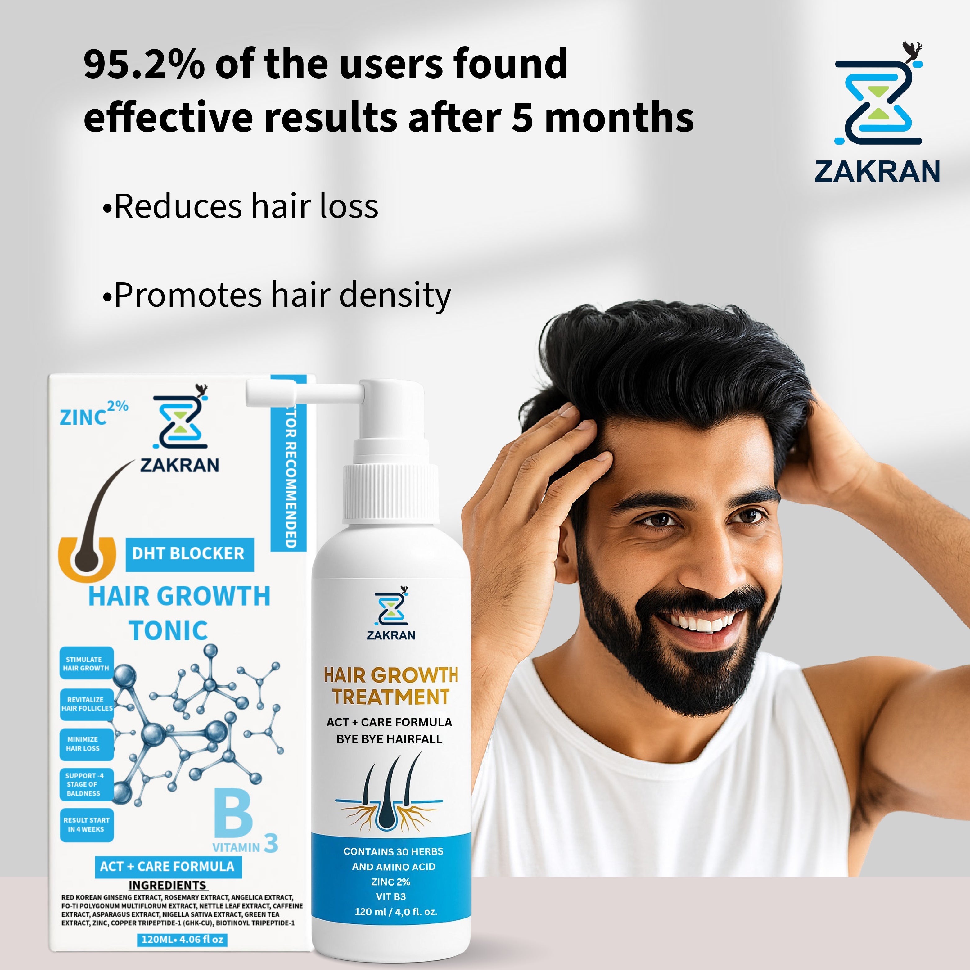 Zakran Hair Growth Serum