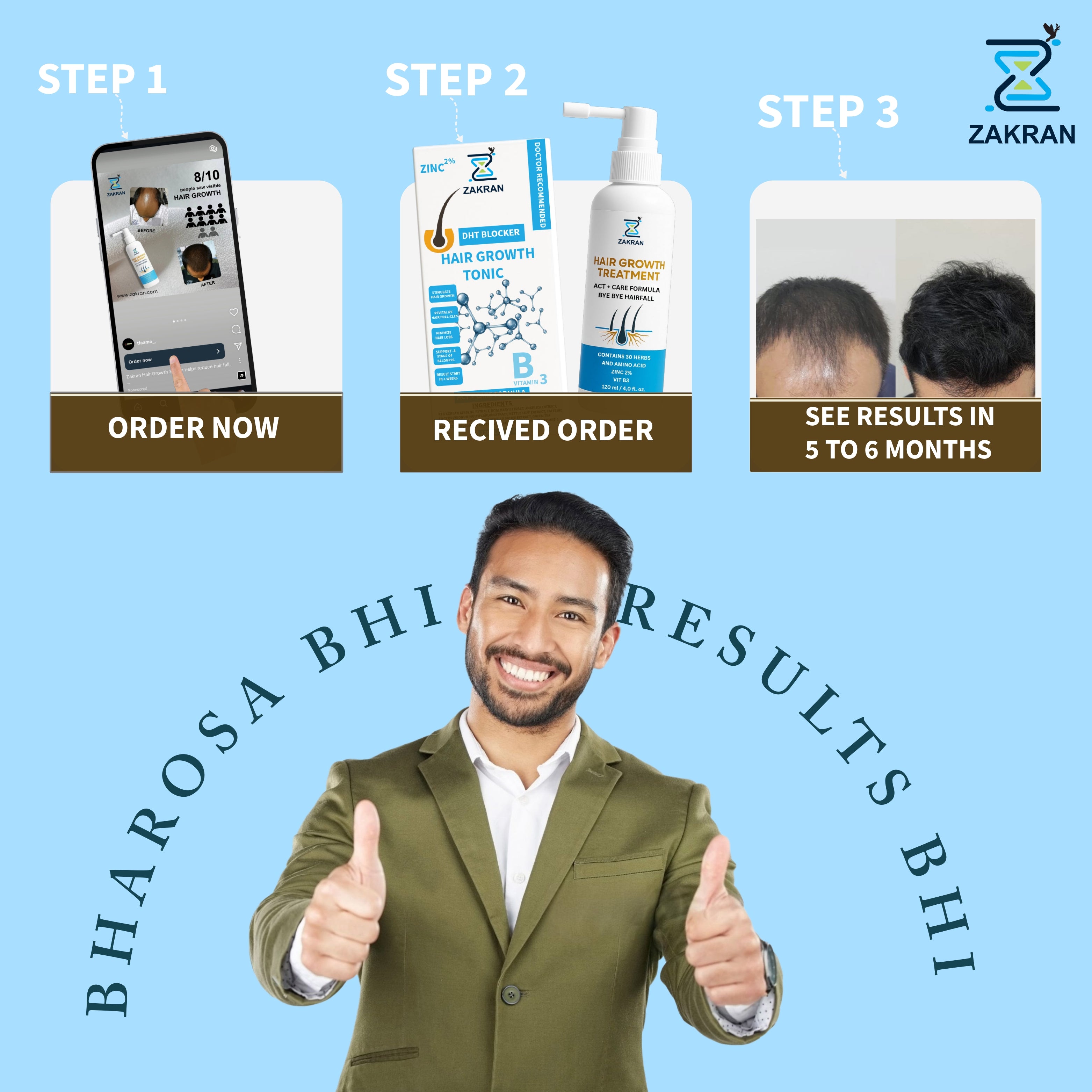 Zakran Hair Growth Serum