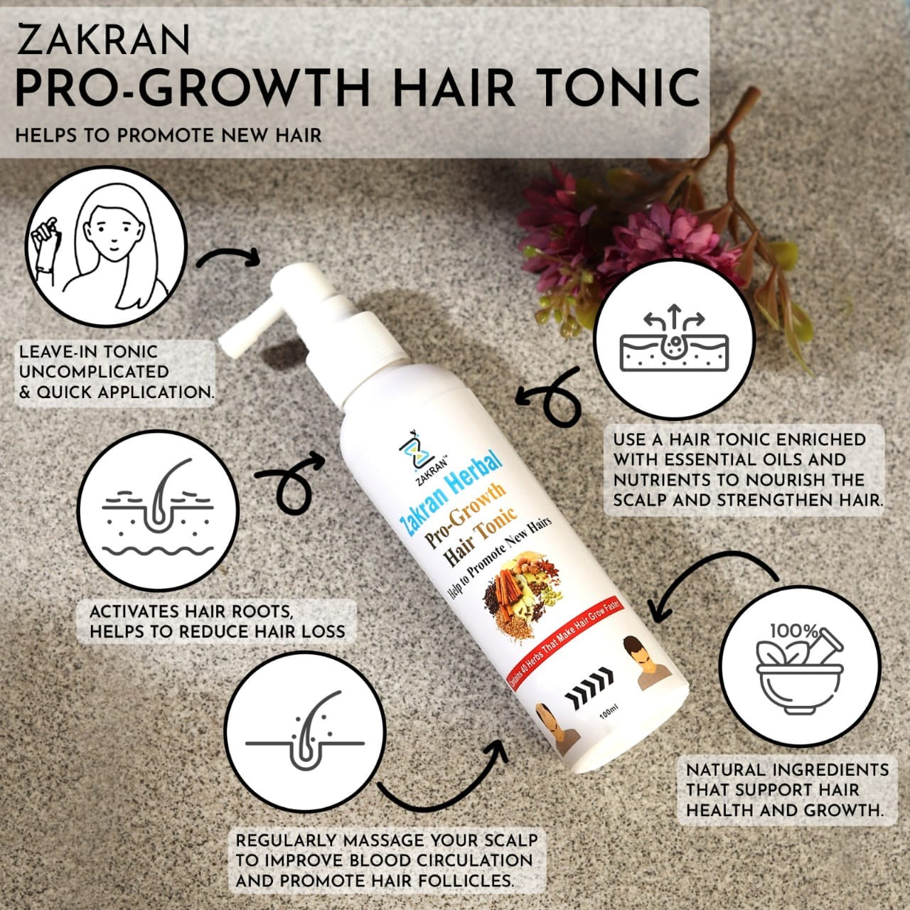 ZAKRAN Hair Growth Spray.
