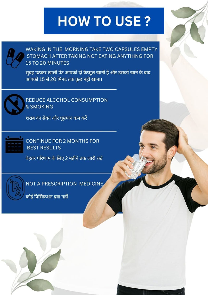 Zakran MultiVitamin Capsules.